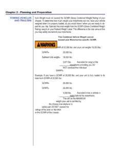 2006 Thor Damon Intruder Owner's Manual Brochure page 24