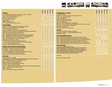2006 Triple E RV Commander Brochure page 11