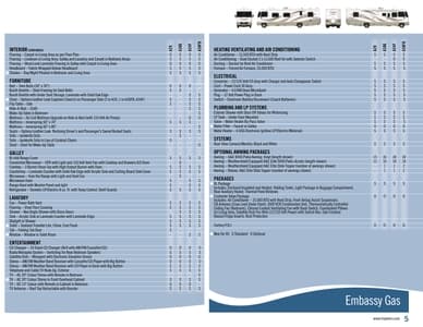 2006 Triple E RV Embassy Brochure page 5