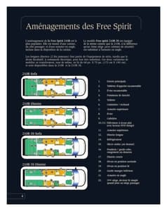 2006 Triple E RV Free Spirit French Brochure page 6