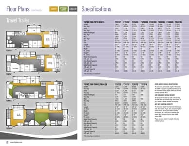 2006 Triple E RV Topaz Brochure page 8