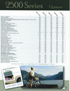 2007 Bigfoot Travel Trailers Brochure page 11