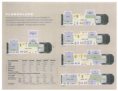 2007 Dynamax Dynaquest XL Touring Cruiser Brochure page 6