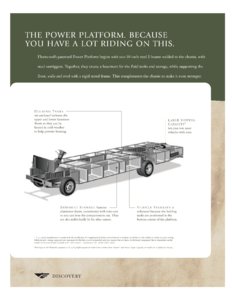 2007 Fleetwood Discovery Brochure page 14