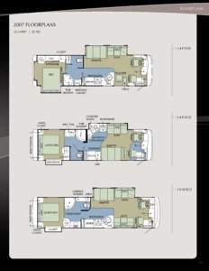 2007 Holiday Rambler Vacationer Diesel Brochure page 15
