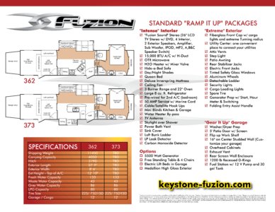 2007 Keystone RV Fuzion Brochure page 2