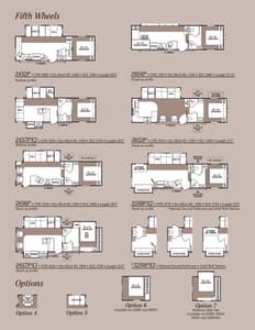 2007 KZ RV Sportsmen Brochure page 5