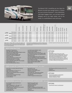 2007 Monaco Monarch Brochure page 17