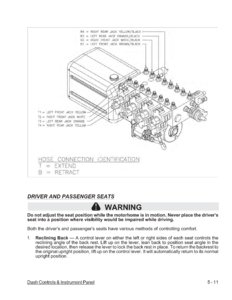 2007 Thor Dutchmen Owner's Manual Brochure page 66