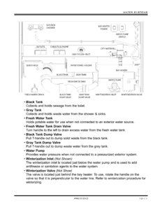 2007 Thor Four Winds Presido Rv Owner's Manual Brochure page 139