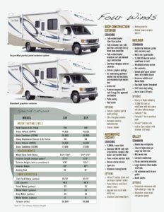 2007 Thor Four Winds Brochure page 10