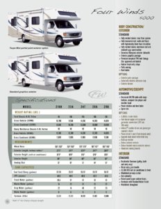 2007 Thor Four Winds Brochure page 12