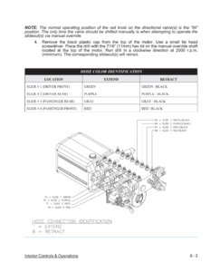 2007 Thor Magellan Owner's Manual Brochure page 70