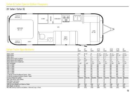 2008 Airstream Safari Line Brochure page 13