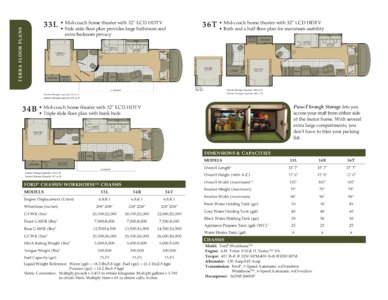 2008 Fleetwood Terra Brochure page 6