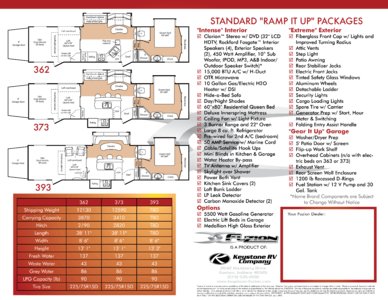 2008 Keystone RV Fuzion Brochure page 2