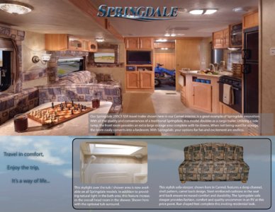 2008 Keystone RV Springdale Brochure page 6