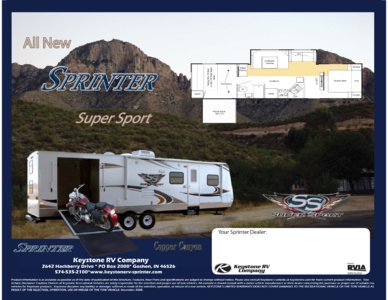 2008 Keystone RV Sprinter Brochure page 12