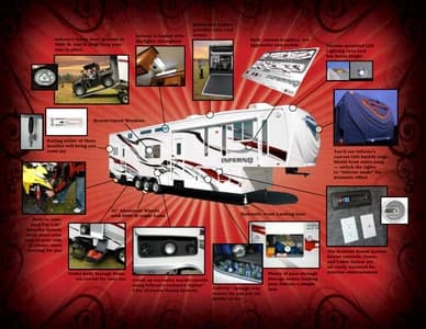 2008 KZ RV Inferno Brochure page 8