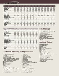 2008 KZ RV Sportsmen Brochure page 7