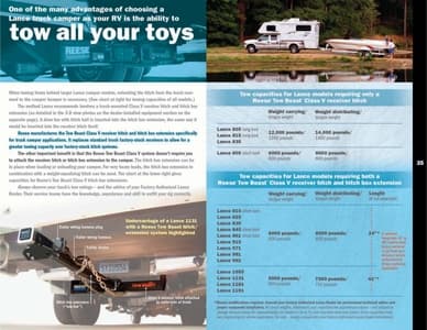 2008 Lance Truck Campers Brochure page 35