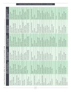 2008 Roadtrek Full Line French Brochure page 26