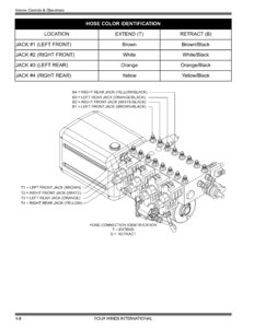 2008 Thor Four Winds Siesta Owner's Manual Brochure page 61