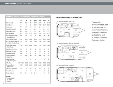 2009 Airstream International Brochure page 3