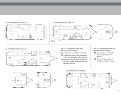 2009 Airstream International Brochure page 4