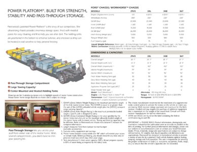 2009 Fleetwood Terra Brochure page 9