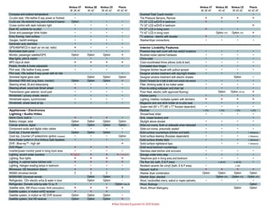 2009 Foretravel Full Line Brochure page 9