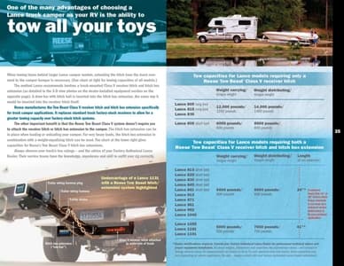 2009 Lance Truck Campers Brochure page 35