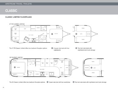 2010 Airstream Classic Limited Brochure page 4