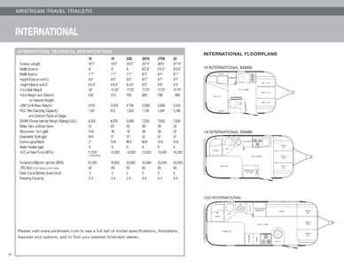 2010 Airstream International Brochure page 4