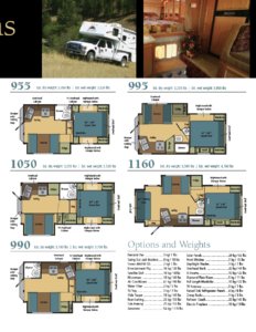 2010 ALP Eagle Cap Truck Campers Brochure page 5