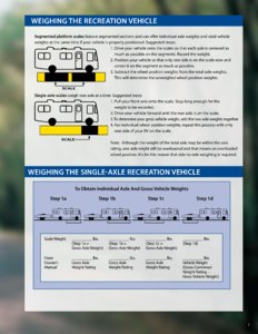 2010 Goodyear RV Tire Care Guide page 7