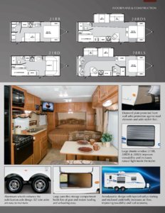 2010 Holiday Rambler Campmaster Brochure page 3