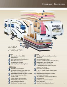 2010 Keystone RV Outback Sydney Edition Brochure page 7