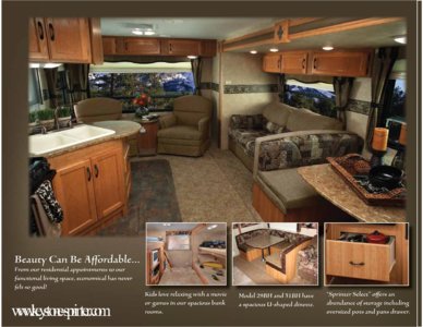 2010 Keystone RV Sprinter Brochure page 2