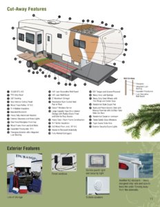 2010 KZ RV Durango Brochure page 11