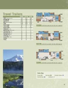 2010 KZ RV Durango Brochure page 15