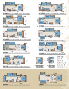 2010 KZ RV Sportsmen Brochure page 7