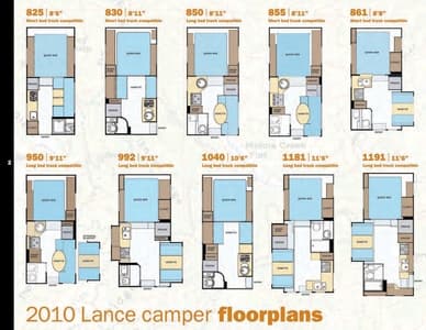 2010 Lance Truck Campers Brochure page 2