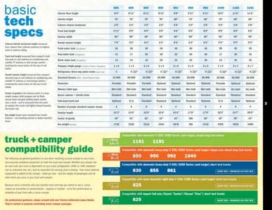 2010 Lance Truck Campers Brochure page 3