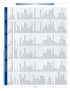 2010 Roadtrek Full Line French Brochure page 28