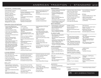 2011 American Coach American Tradition Brochure page 10