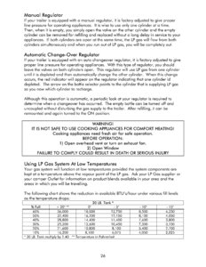 2011 Bigfoot 1500 Series Campers Owner's Manual page 30