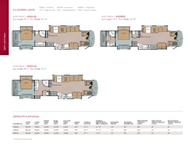 2011 Entegra Coach Anthem Brochure page 10