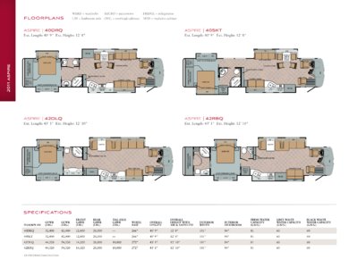 2011 Entegra Coach Aspire Brochure page 10