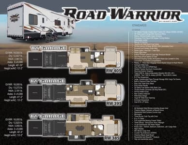 2011 Heartland Road Warrior Brochure page 4